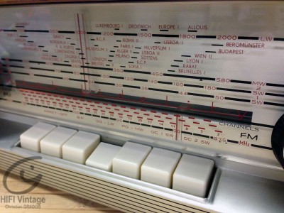Philips B2F80A