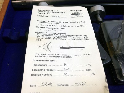 Bruel & Kjaer Support micro stéréo