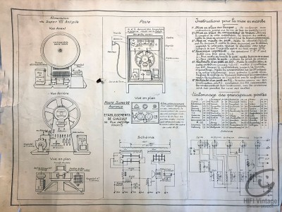 DE GIALLULY Super VII Antipile