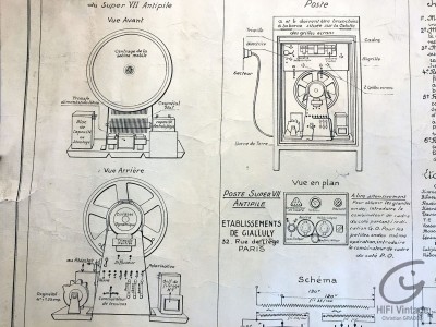 DE GIALLULY Super VII Antipile