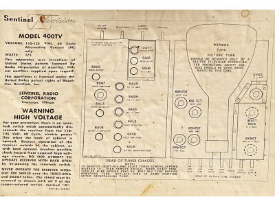 Location ARPHONE television 1955