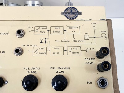 BOURDEREAU MG P-38 SBF E30