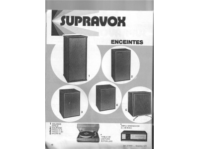 SUPRAVOX Picola 1 SC Procédé