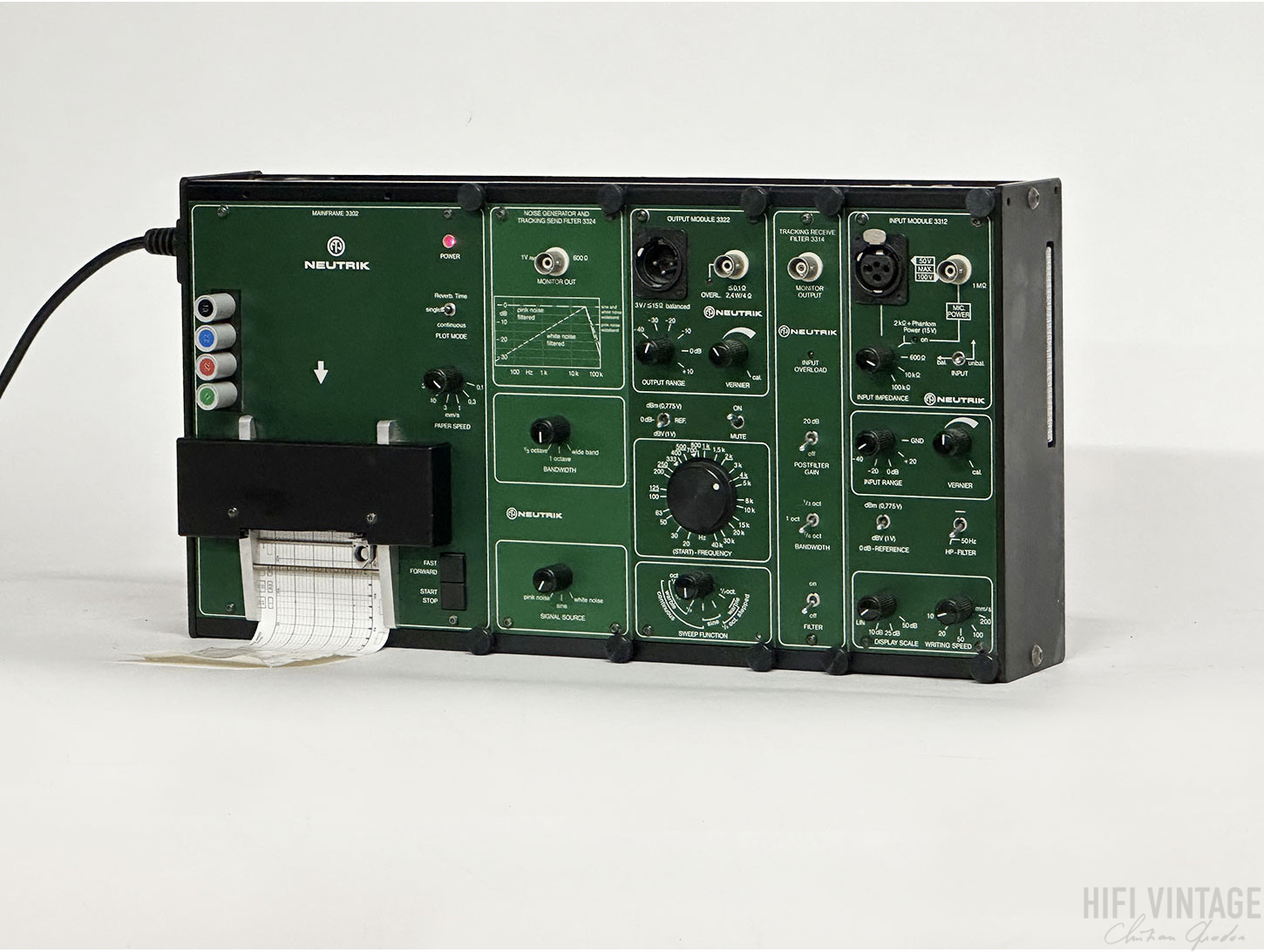 Neutrik MAINFRAME 3302