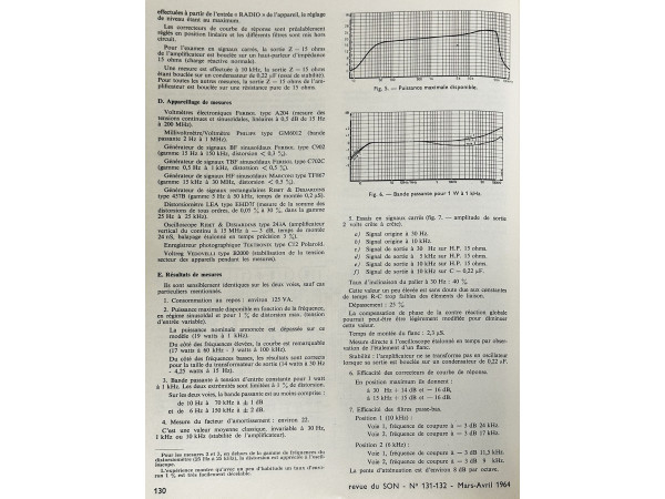 HITONE H-220-I  Hifi Vintage réparations