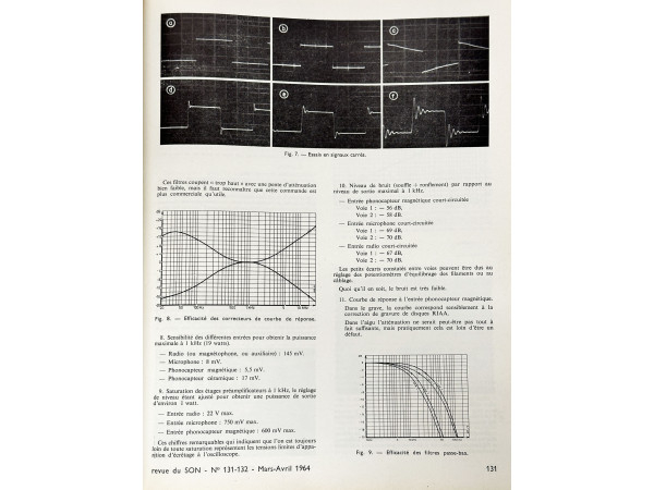 HITONE H-220-I  Hifi Vintage réparations