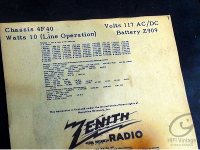 Zenith 4F40