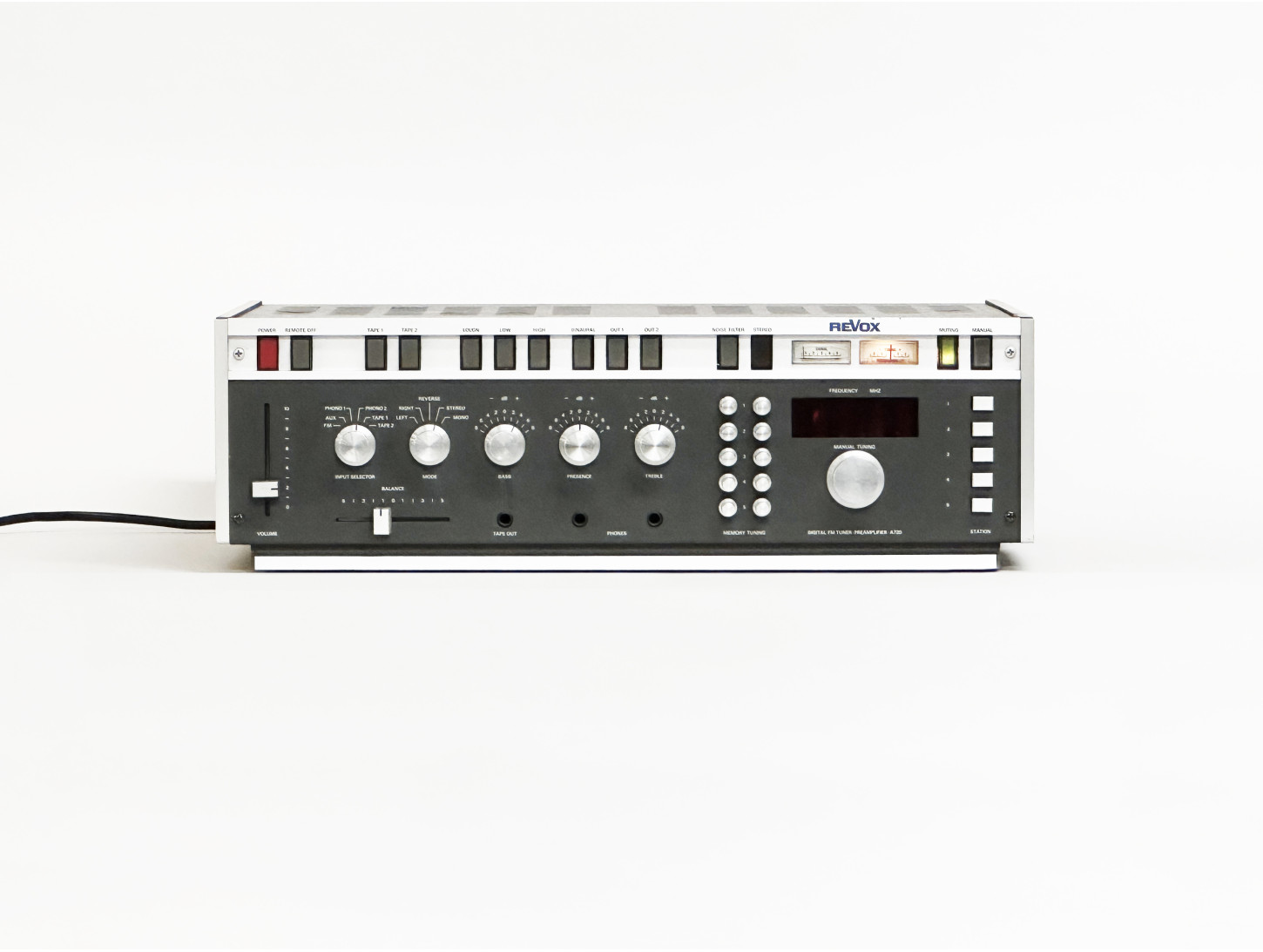 REVOX A-720